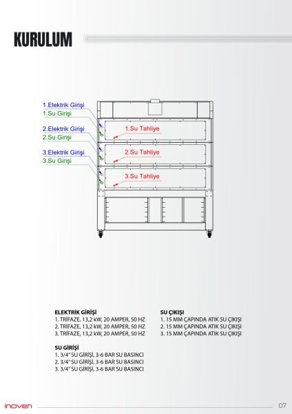 KOZA 120X80 3 KATLI TAŞ TABANLI SEHPALI FIRIN